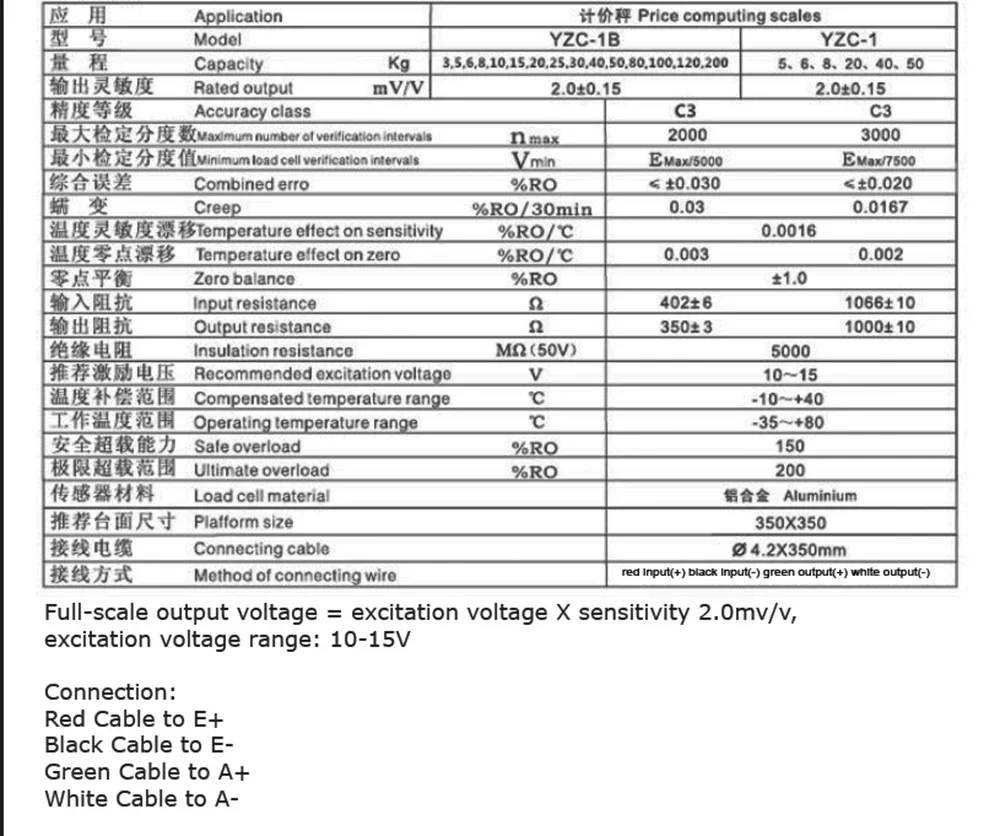 100KG 로드셀 YZC-1B 압력 센서 디지털 휴대용 - Diy Electronics Load Cell 리뷰 및 가격