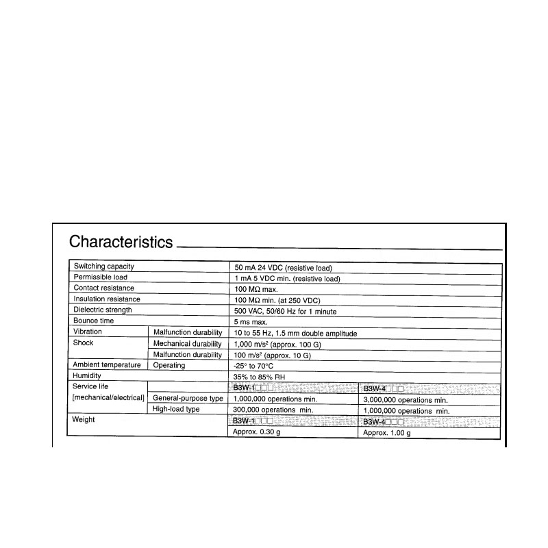 일본 B3W-4000 밀폐형 방수 방진 촉각 스위치,  - Push Button Tactile 리뷰 및 가격
