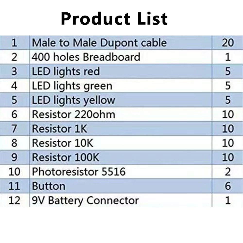 아두이노 R3 보드용 전자 DIY 스타터 키트 미니 브 - Diy Electronics Lab 리뷰 및 가격