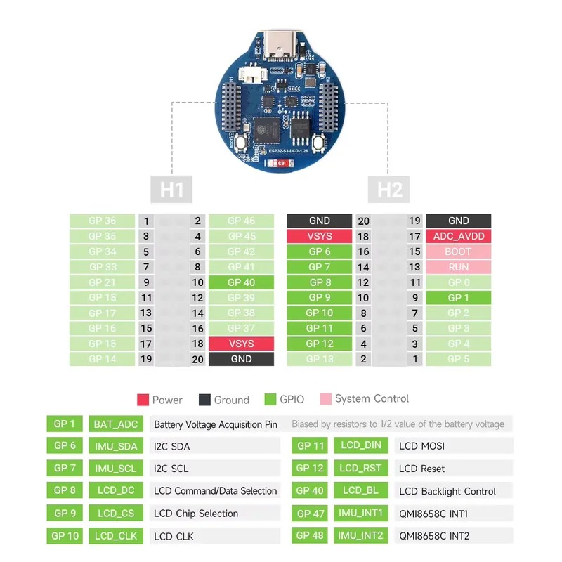 ESP32-S3 LCD 개발 보드 1.28인치 IPS  - Esp32 Wifi Bluetooth 리뷰 및 가격